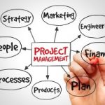 3-Day Basic Project Management and REBOOT Your Life Seminar